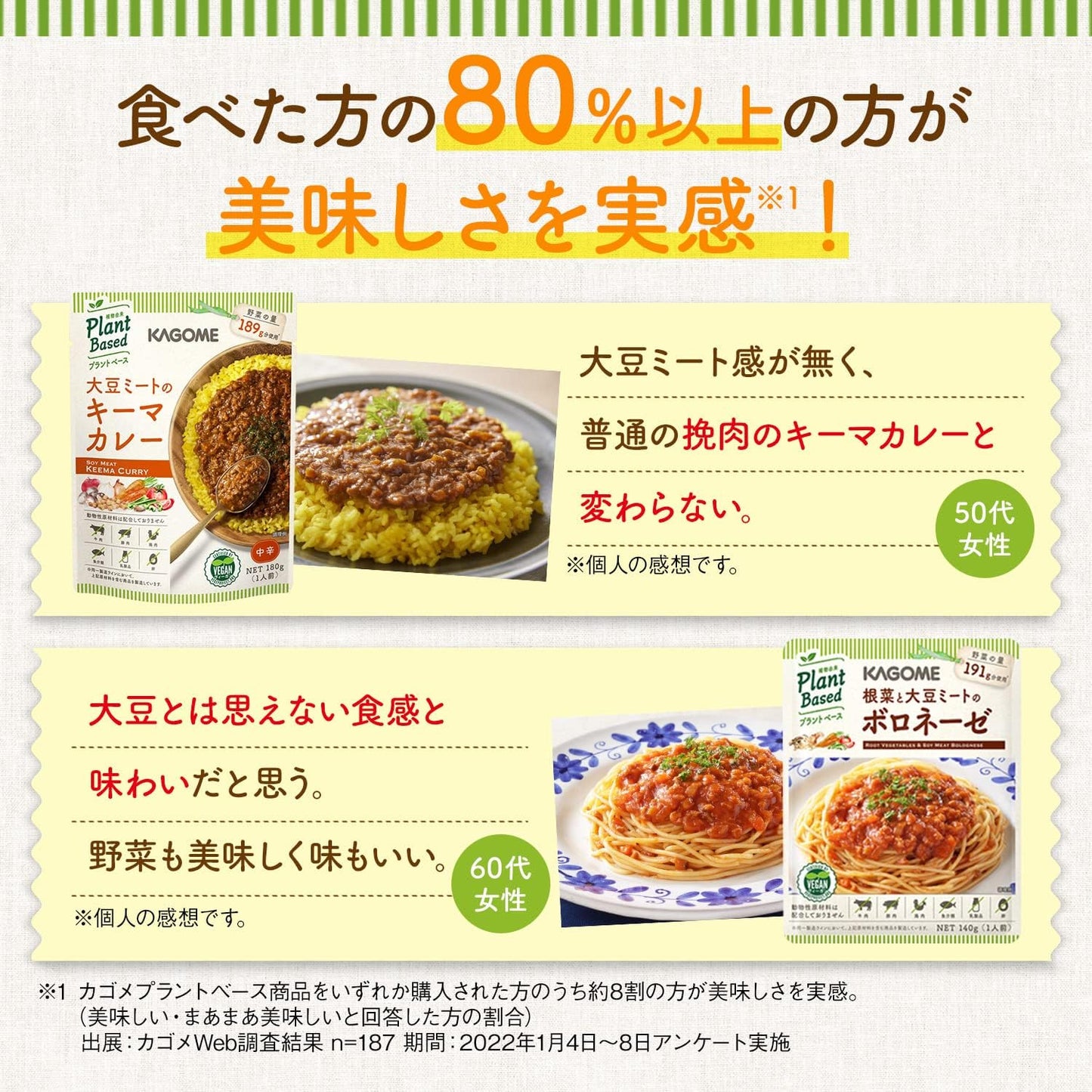 カゴメ 根菜と大豆ミートのボロネーゼ140g